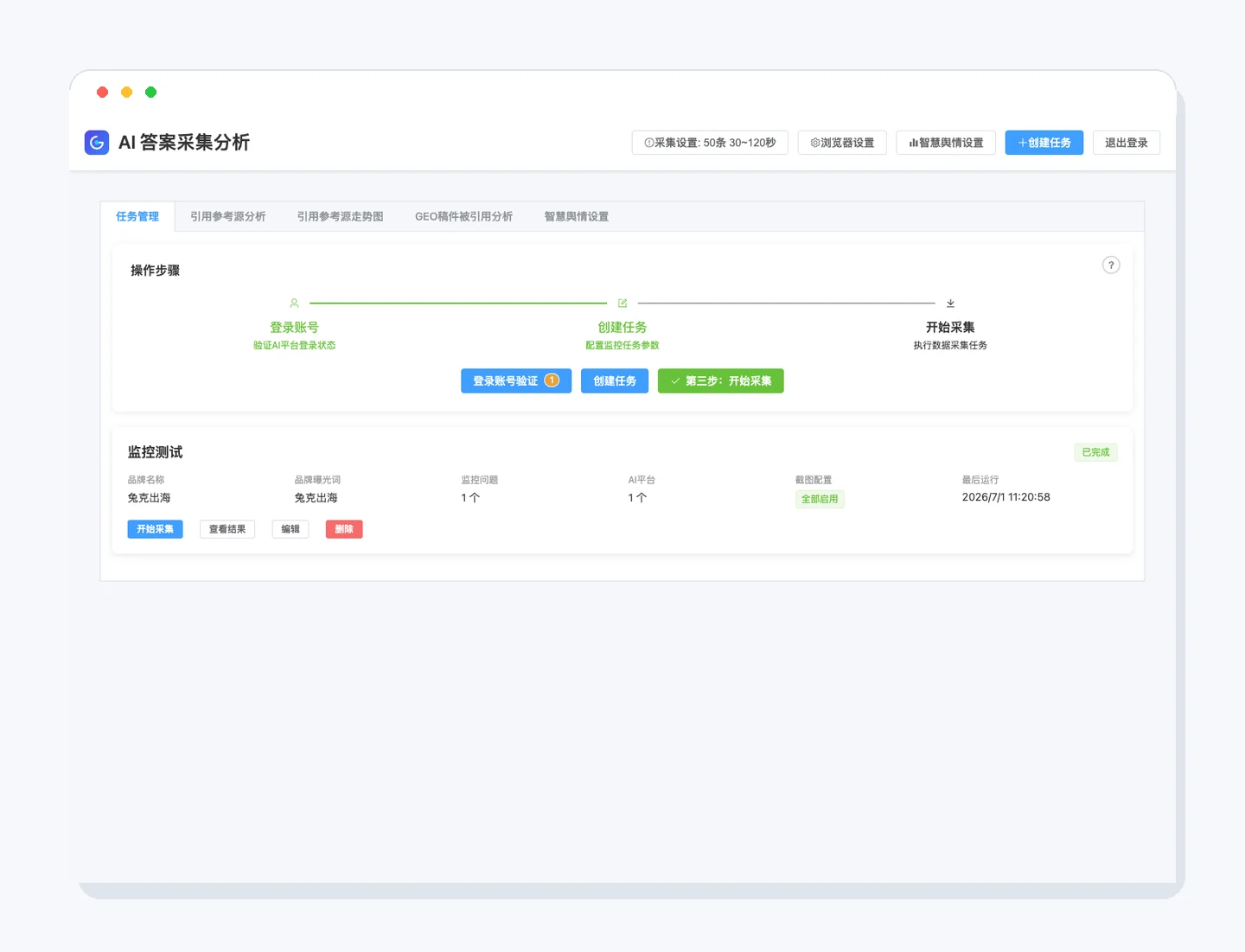 GEO-SOP dashboard screenshot